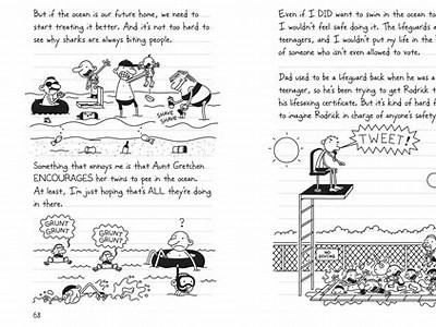 Explore the Exciting New Adventures in Diary of a Wimpy Kid Game Meltdown