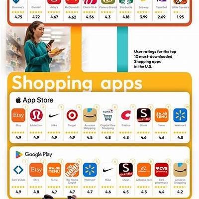 Discover the Best Features and Benefits of the Willbet Rewards App for Loyal Users