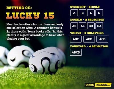 Comprehensive Guide to Lucky 15 Sports Betting Strategy and Tips for Success
