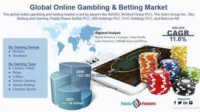 Exploring Interwetten Gaming Ltd. The Leader in Online Gambling and Betting Solutions