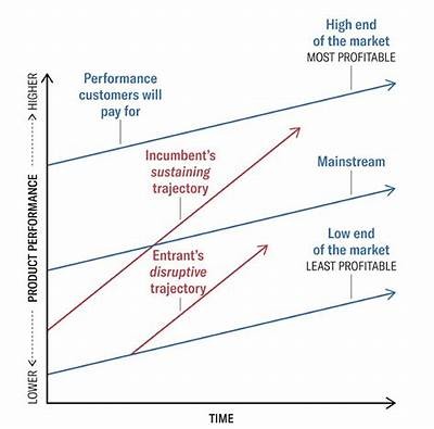 Exploring Spongev2: Features, Benefits, and Innovations for Enhanced Performance