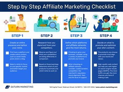 Fanatics Casino Login Guide: Step-by-Step Instructions for Easy Access to Your Account