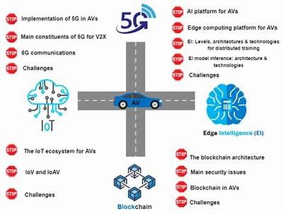 Exploring Spongev2: Features, Benefits, and Innovations for Enhanced Performance