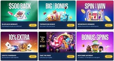 Get BetUS Free 200 Promo Code Today - Limited Time Offer