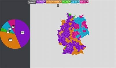 Exploring Interwetten’s Impact on the German Bundestag Election: A Comprehensive Analysis