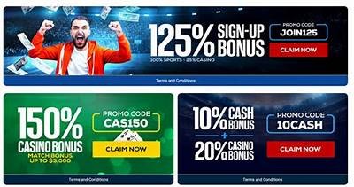 Get BetUS Free 200 Promo Code Today - Limited Time Offer