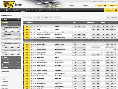 What You Need to Know About Interwetten: A Comprehensive Overview of the Betting Platform